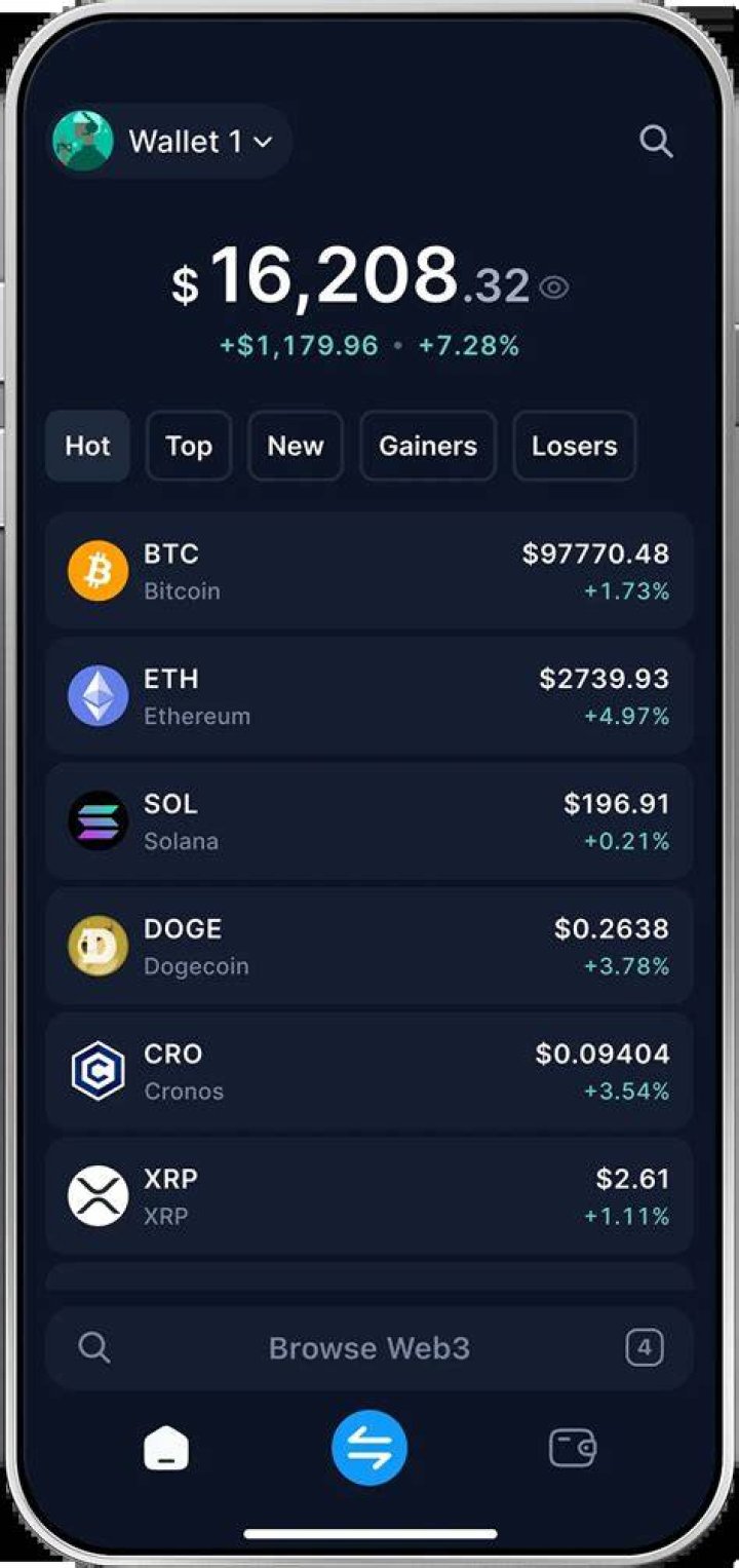 Should you keep all your crypto in a wallet?