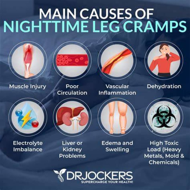 What's good for leg cramps at night?