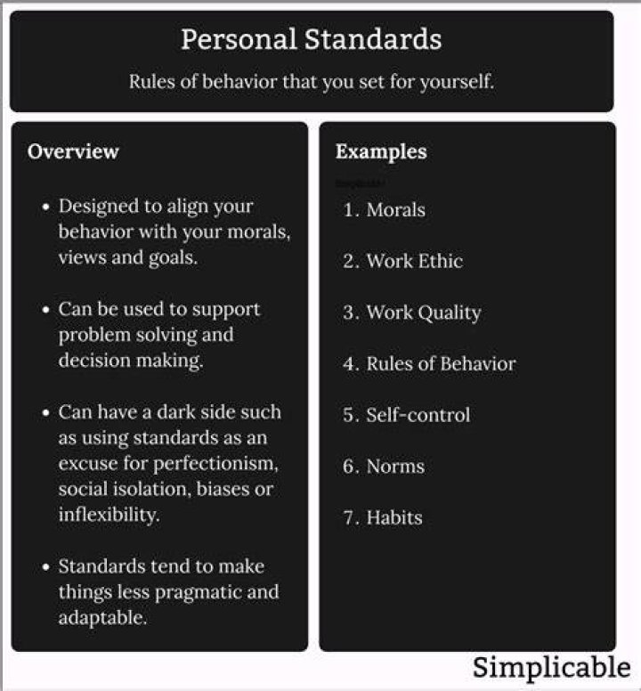 What are some examples of high standards?