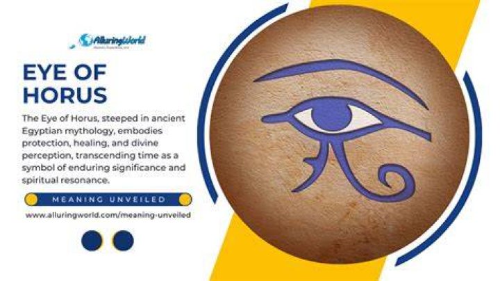 What does a eye symbol mean?