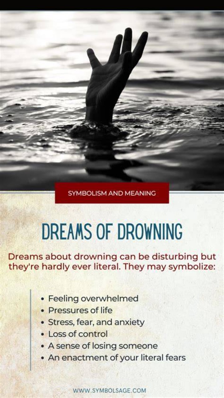 What does drowning in a dream mean?