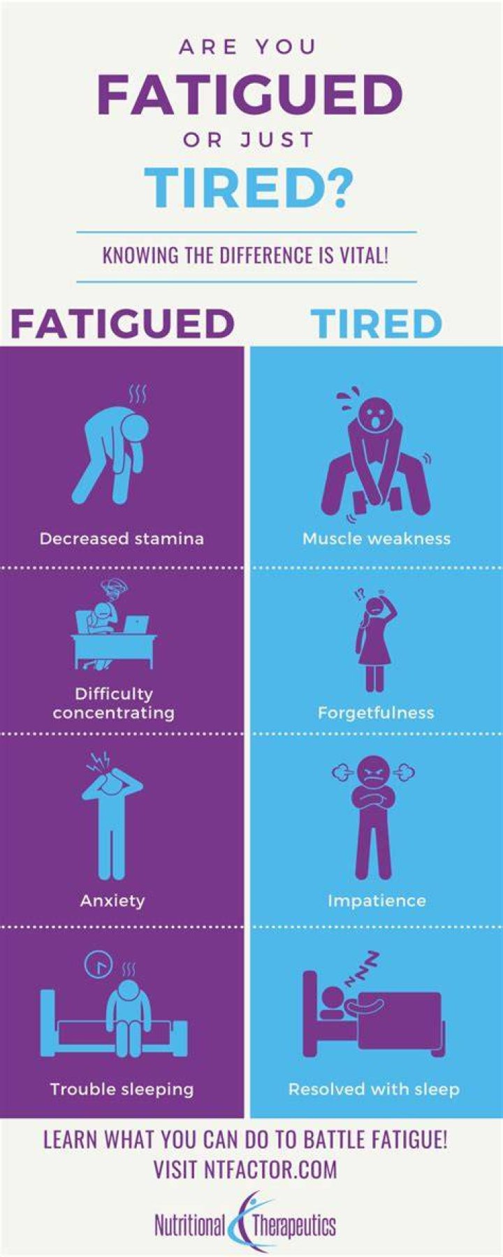 What does extreme fatigue feel like?