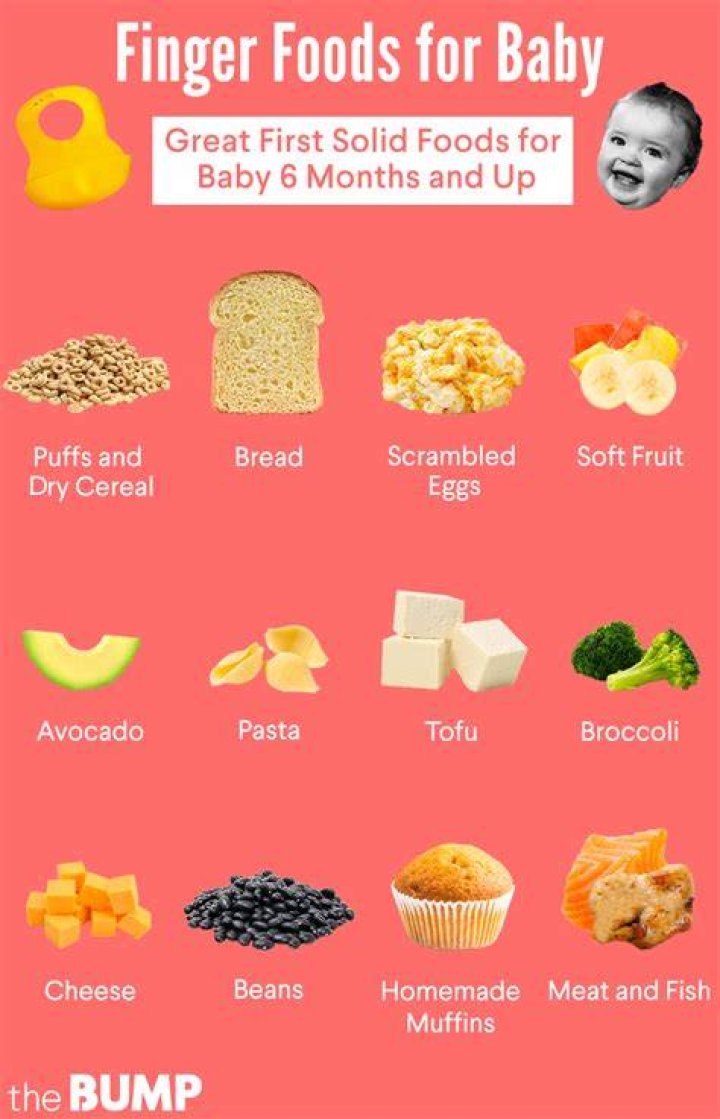 What finger food can I give my 6 month old?