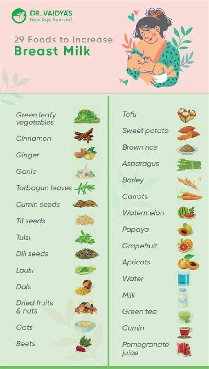 What foods make breast milk thicker?