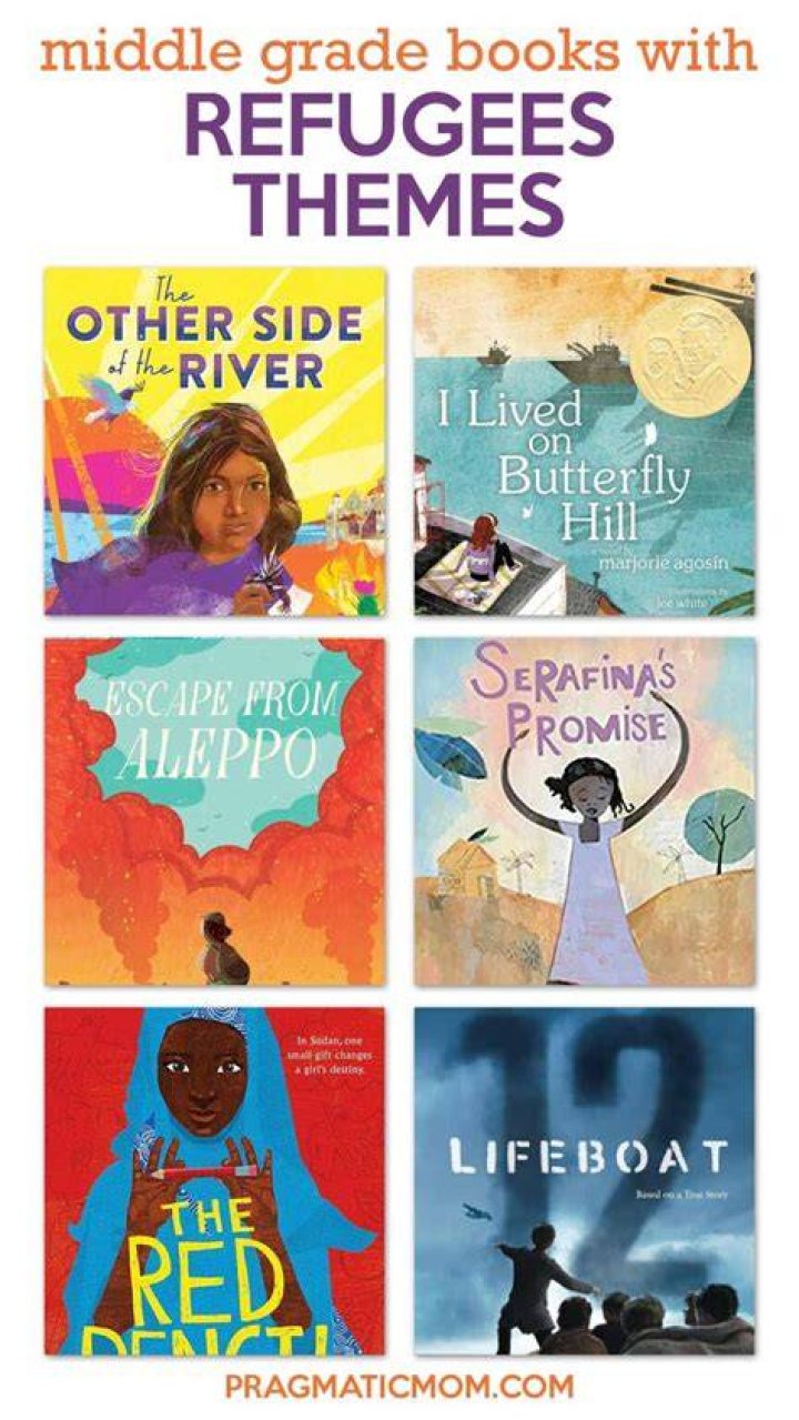 What grade level is the book refugee?