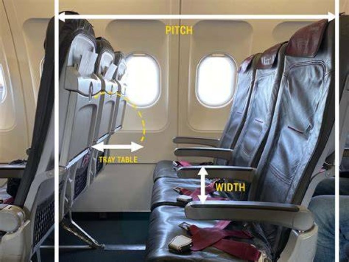 What happens if you don't fit in an airplane seat?