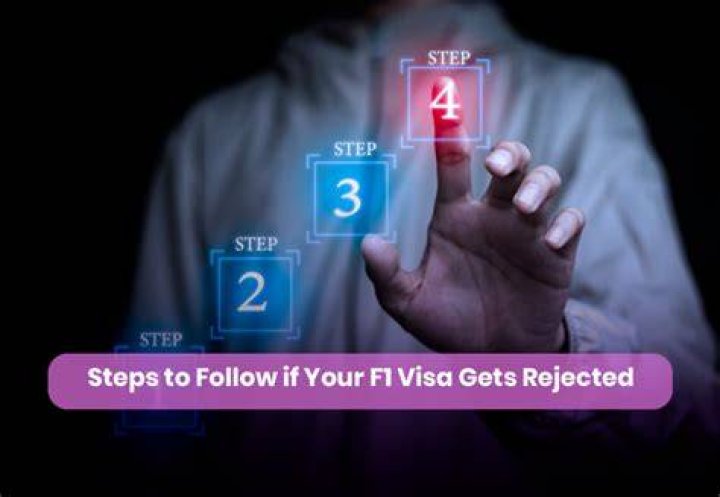 What happens if your F1 visa is rejected?