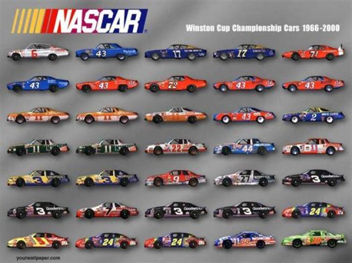 What happens to all the old NASCAR cars?