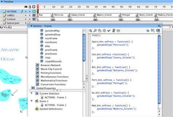 What is dot syntax?