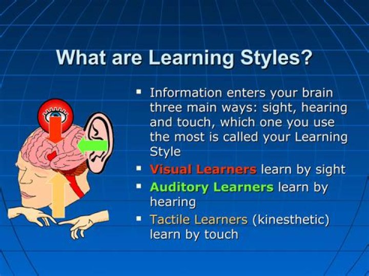What is learning about learning called?