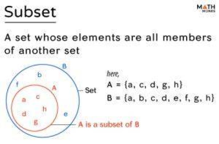 What is subset example?