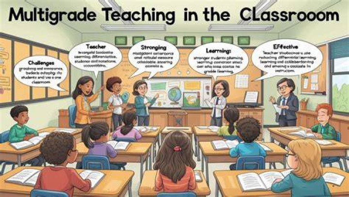 What is the main purpose of classroom teaching?