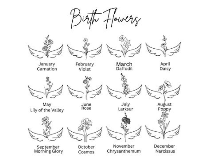 What is the miscarriage flower?
