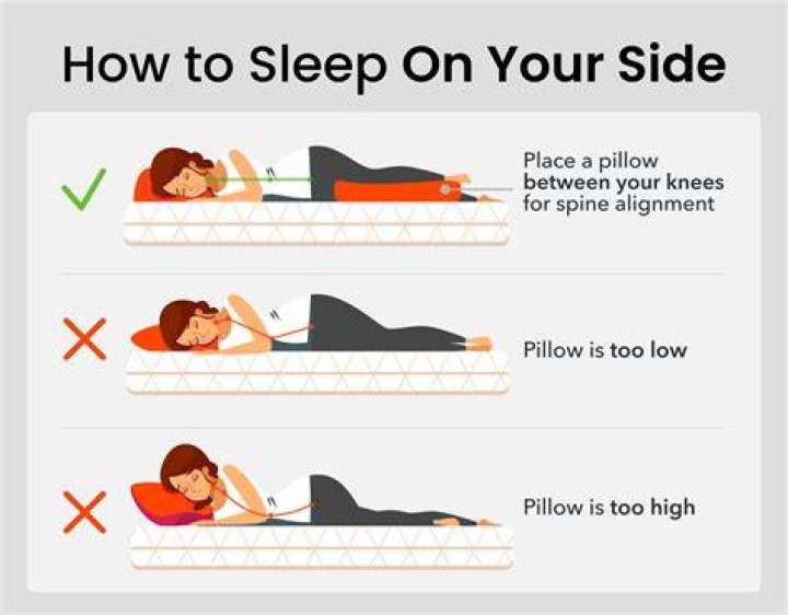 What is the safest side to sleep on?