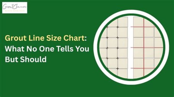 What is the smallest grout line possible?