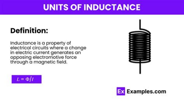 What is unit of inductance?