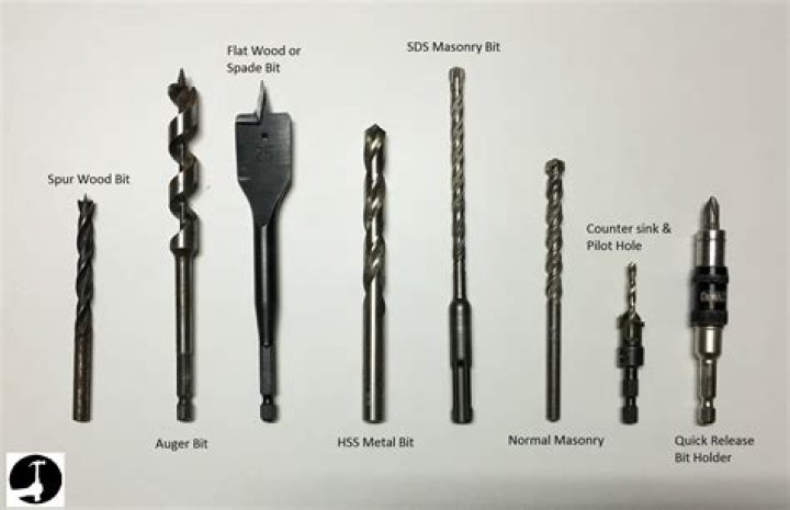 What kind of drill bit do you use for cement?