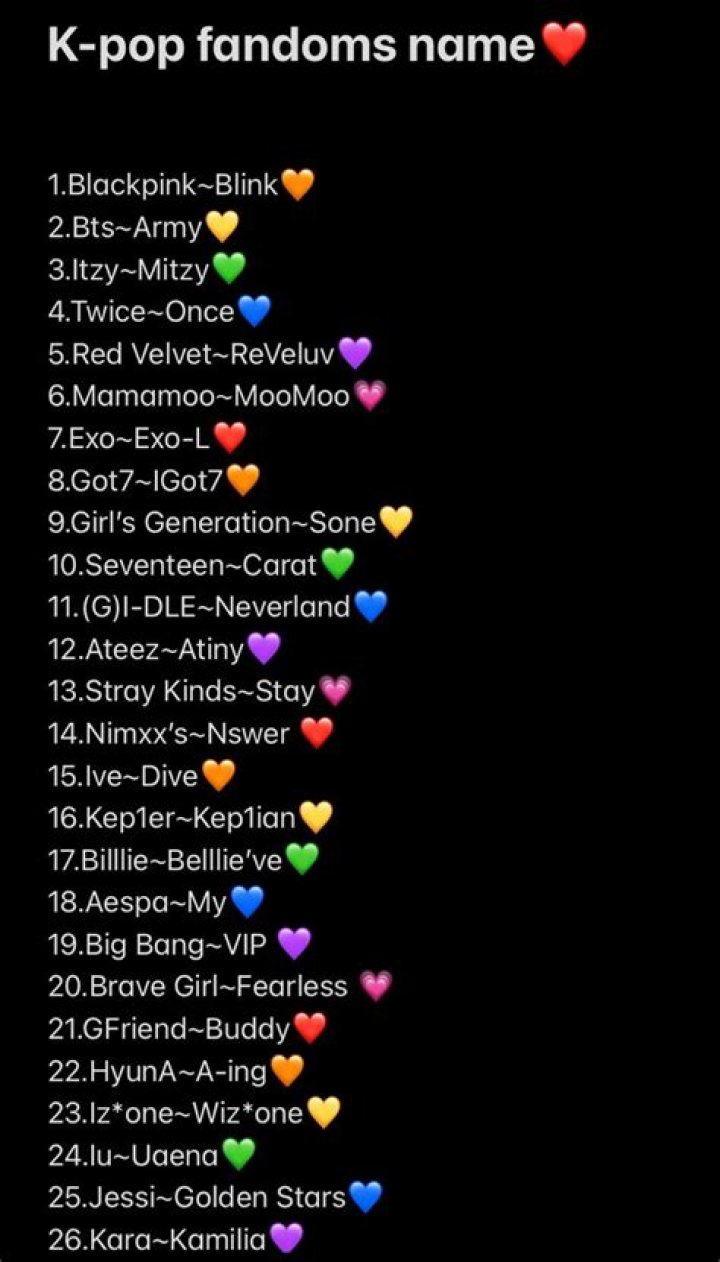 What kpop fandom is my?