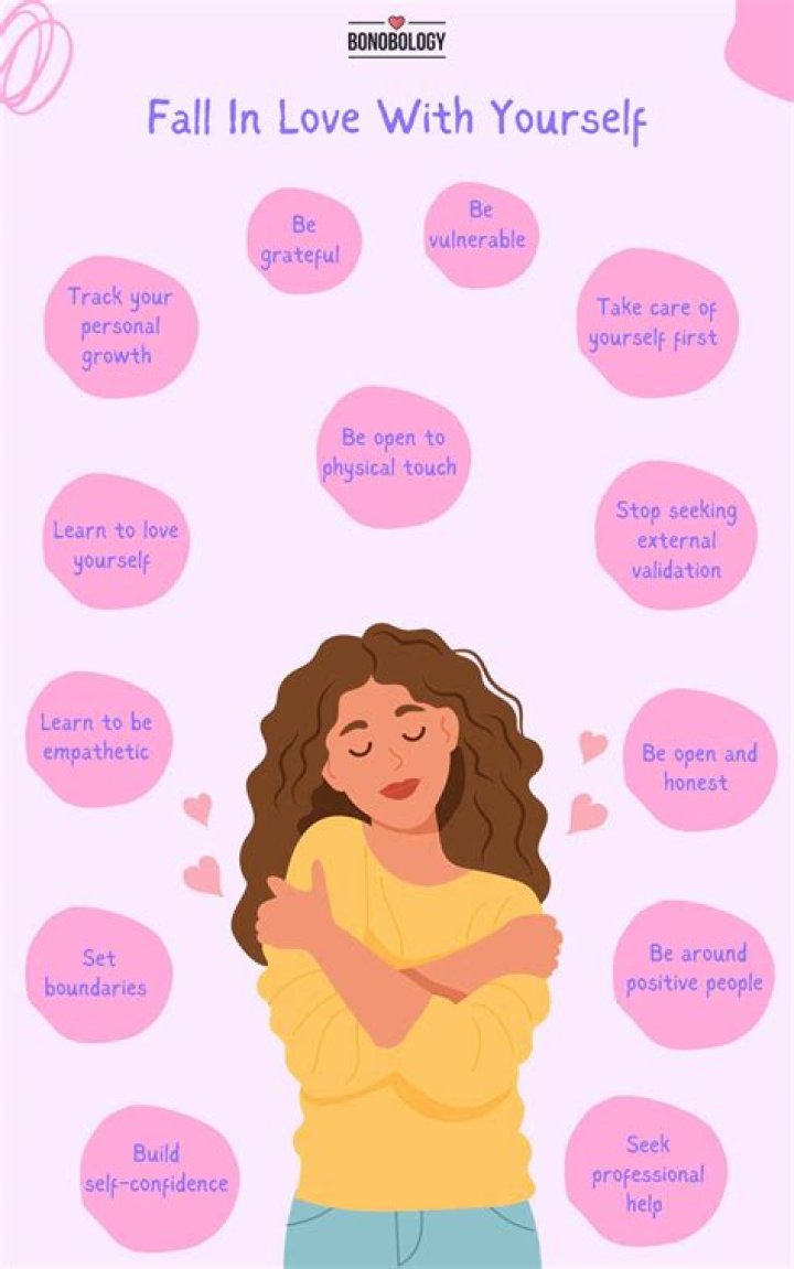 What makes you feel loved or appreciated?