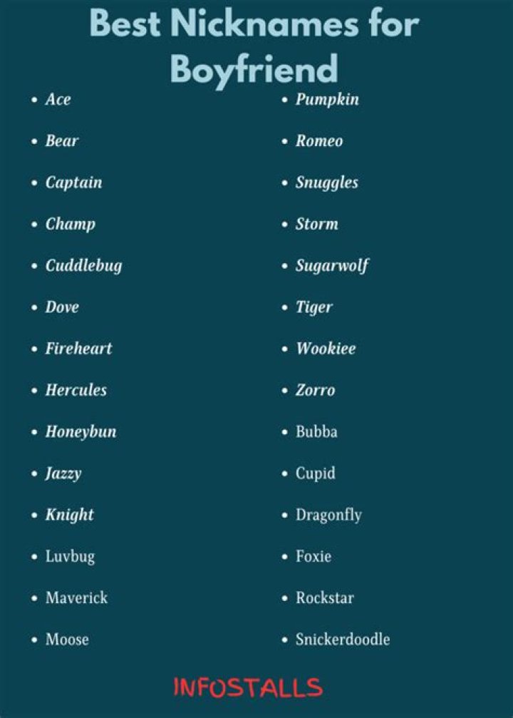 What nickname can I give my boyfriend?