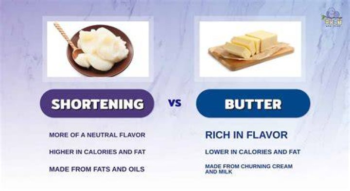 Which is better shortening or butter?