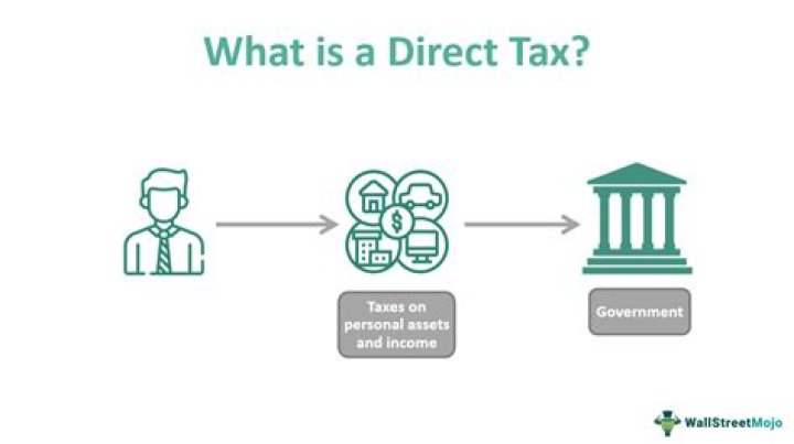Which is not a direct tax?