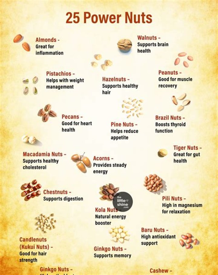 Which nut is good for hair?