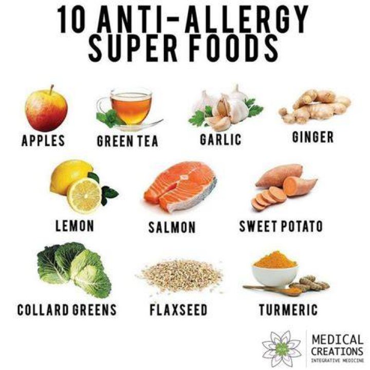 Which nuts are least allergenic?