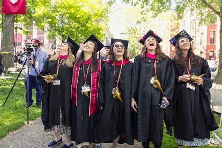 Which school sends most students to Harvard?