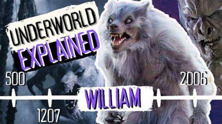 Who was the first werewolf?