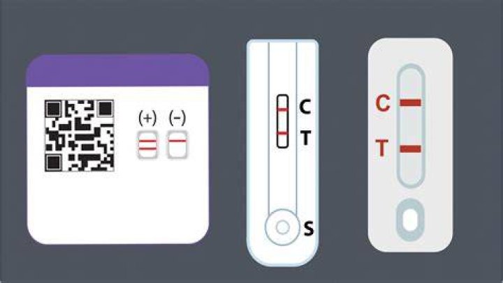Why do I still test positive for Covid?