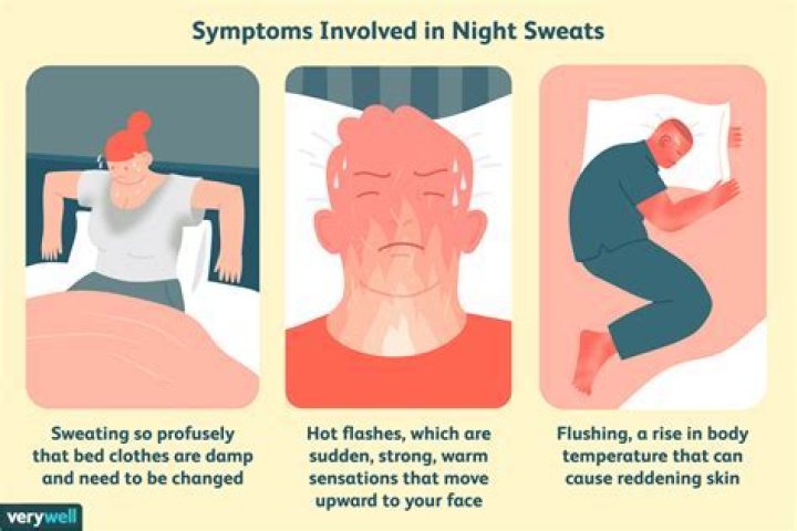 Why do I sweat between my legs at night?