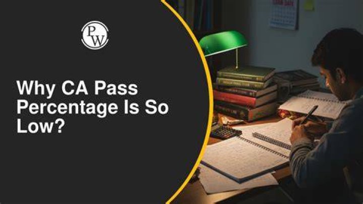 Why is CMA pass so low?
