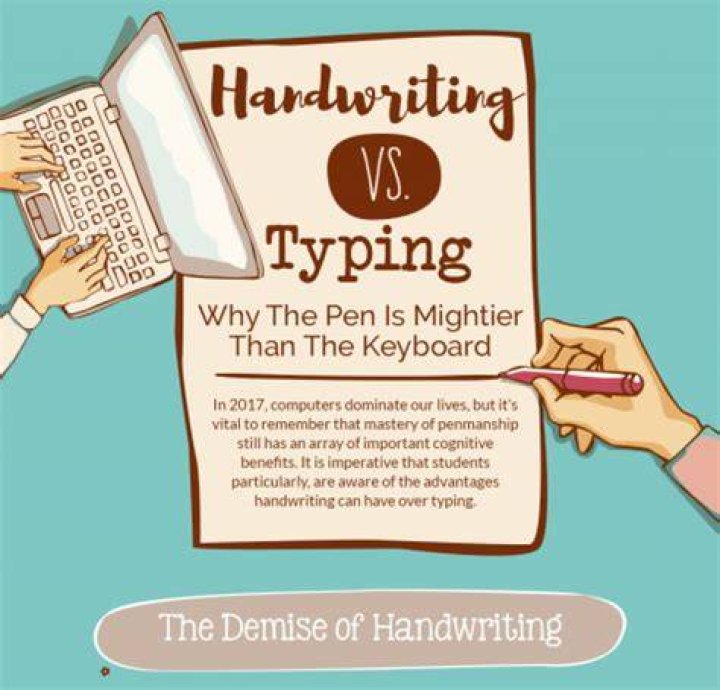 Why is handwriting notes better than typing?