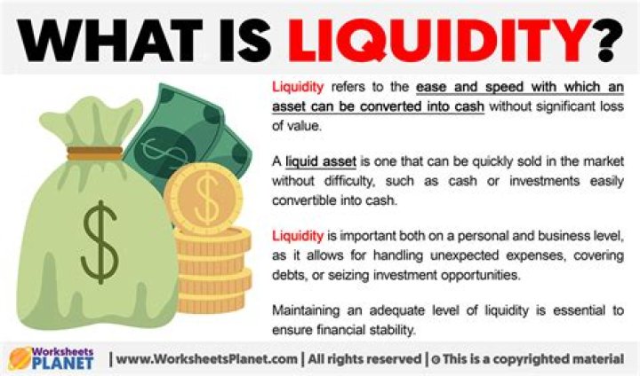Why is liquidity in a business important?