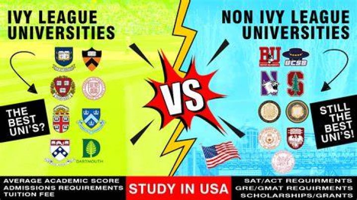 Why is MIT not Ivy League?