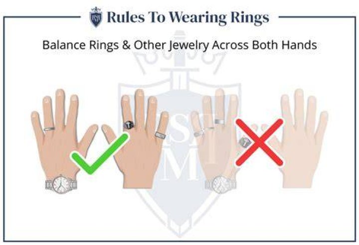 Why should you not wear a ring on your thumb?