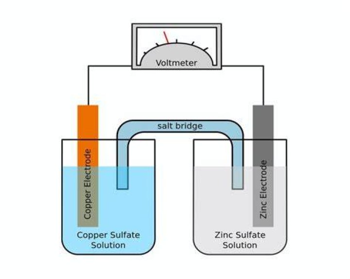 Why there is no salt bridge in lead acid battery?