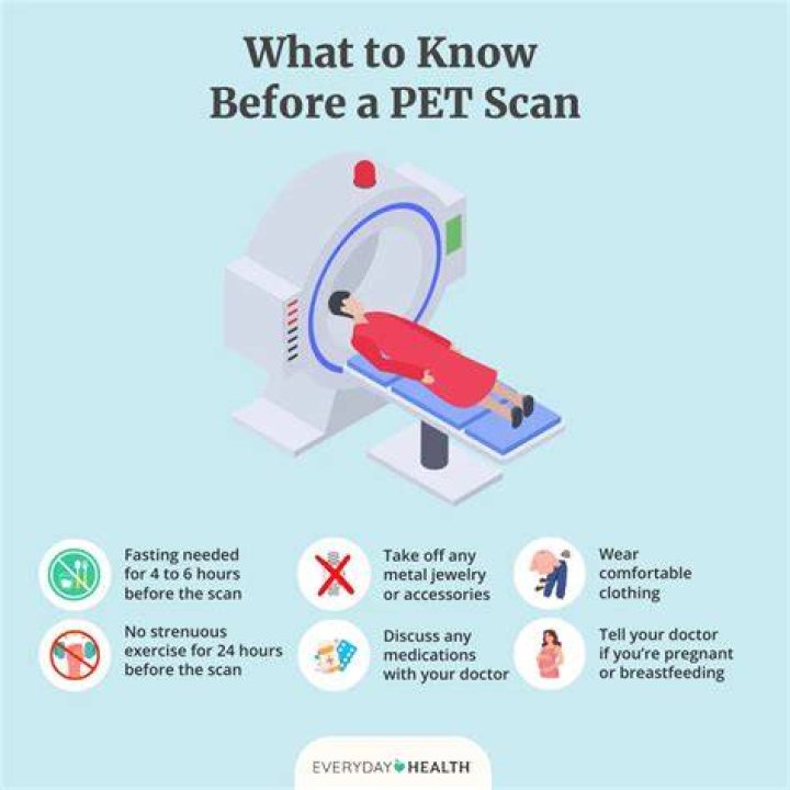 Why would a doctor order a PET scan?
