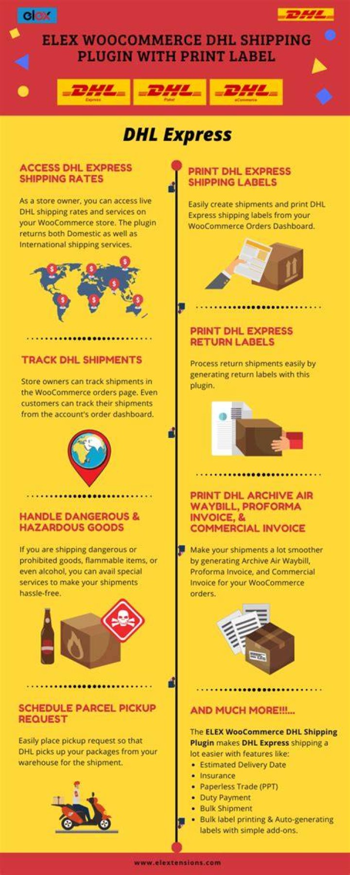 Will DHL ship alcohol?